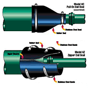 Click here to go to the Casing end Seals web page